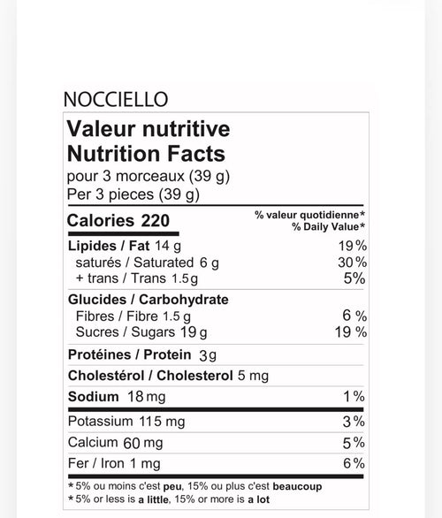 Nutrition facts